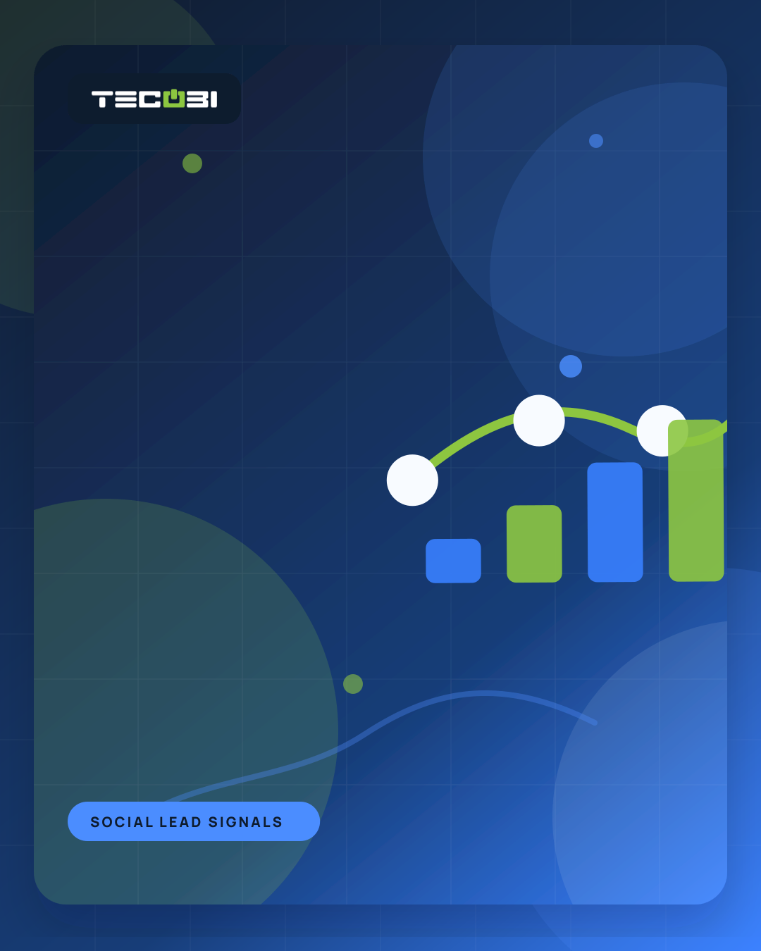 TECOBI article artwork for How to Use Facebook and Instagram Ads to Generate High-Quality Auto Leads