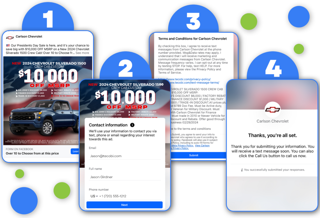 Automotive Lead Generation 2 Automotive Lead Generation On Social Media
