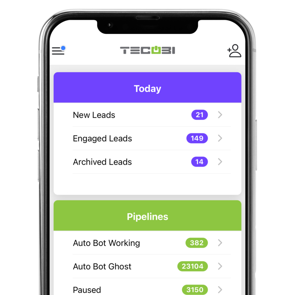 Sales Professional Profiles 6 Tecobi Software